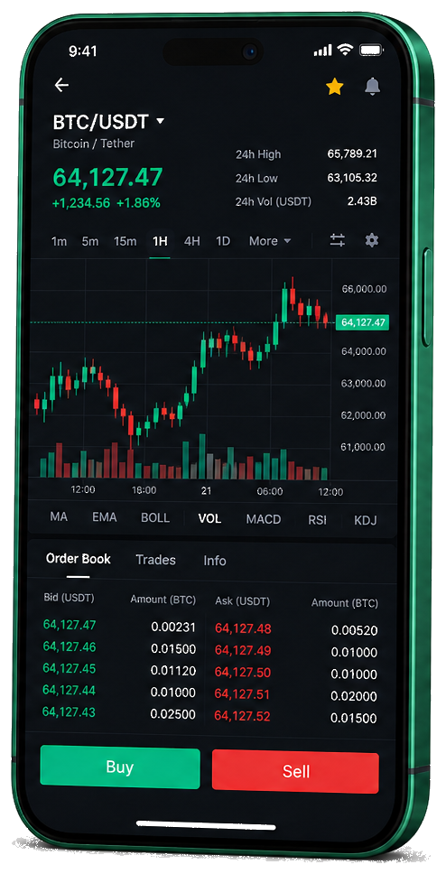 Fernyn Gainstead mobile trading workspace showing a live BTC/USDT chart, order book, and buy and sell controls
